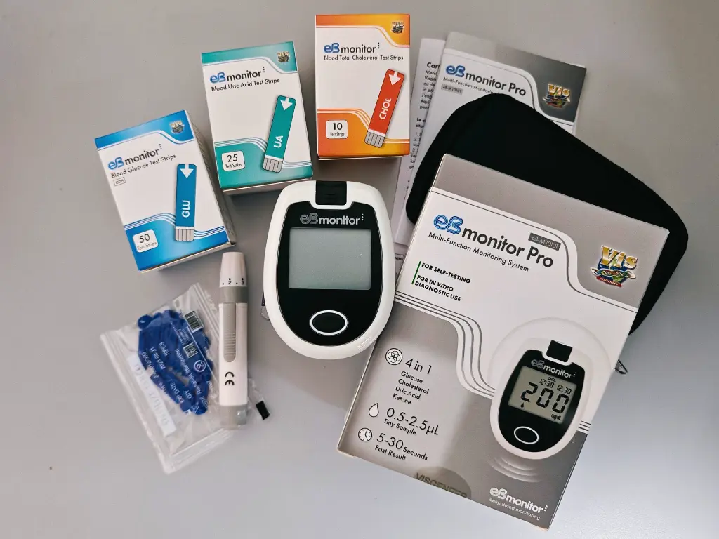 eBmonitor-Pro-with-GLUUACHOL-e1737711462596.webp